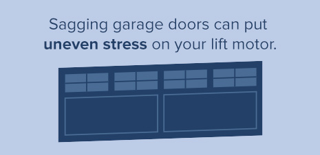 Garage Door Installation Calgary