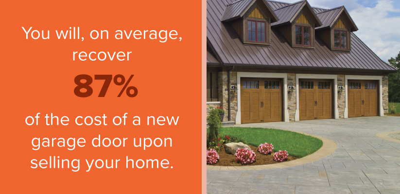 home-value-garage-door