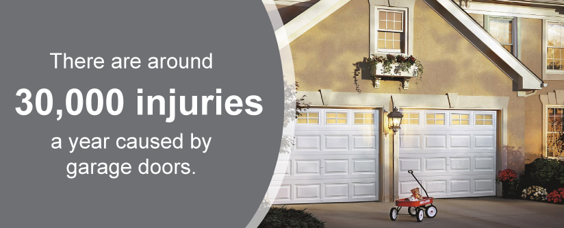 Injuries from Garage Doors