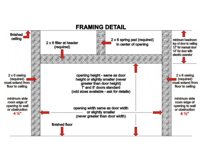 Door-Framing-Wood-Jamb-Drawing-2