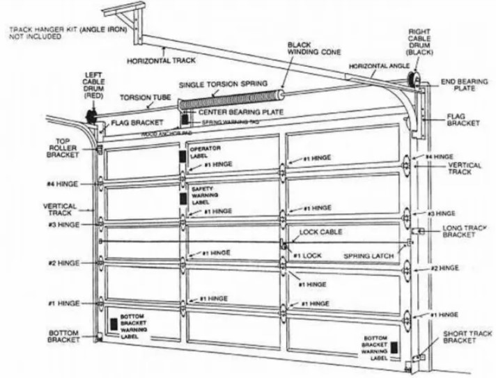 Door-Parts-Diagram